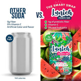 Lunish Prebiotic Soda — Watermelon